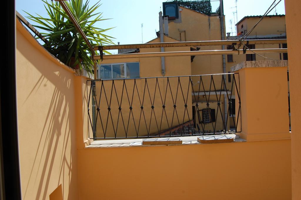 Rsh Coppelle Roma