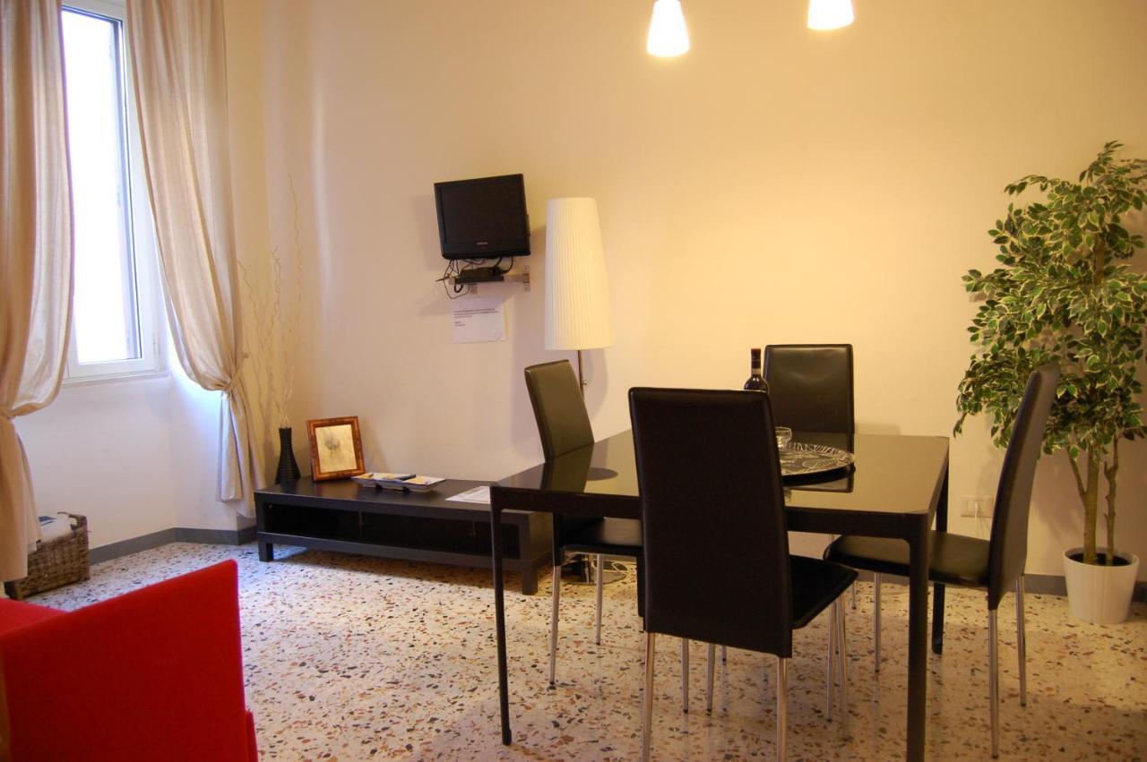 Appartamento Rsh Coppelle