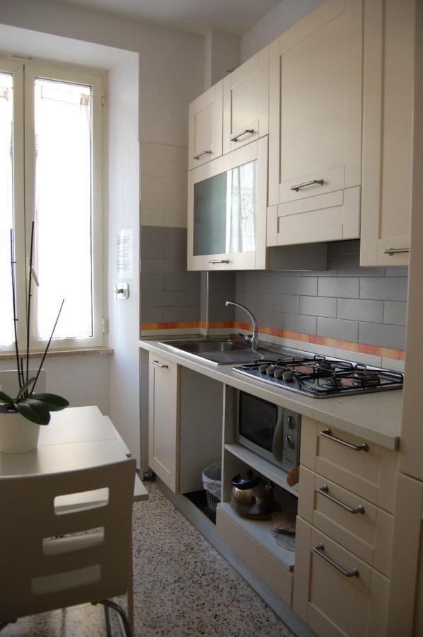 Rsh Coppelle Roma